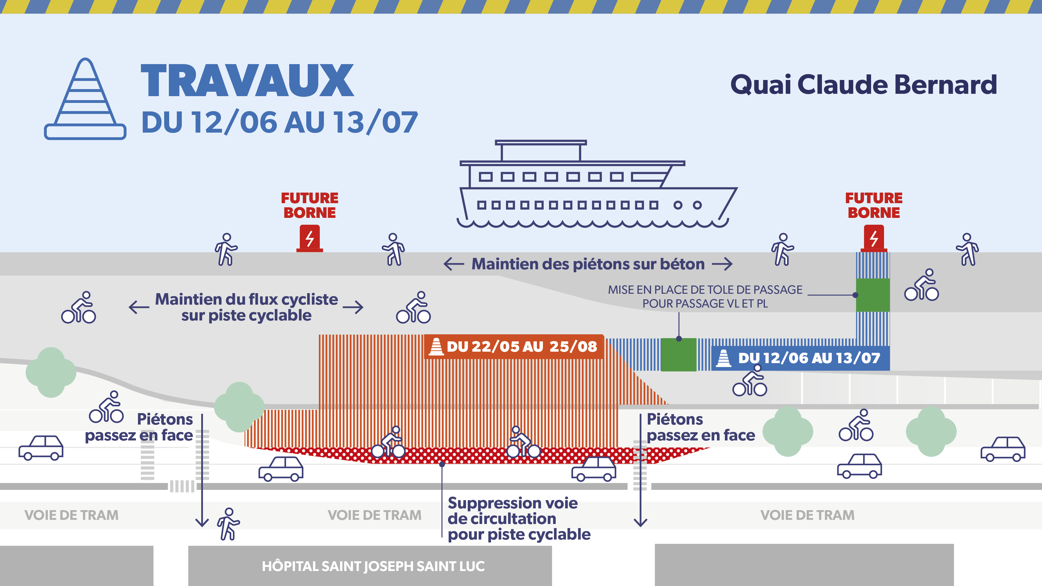 2ème phase des travaux - 3 