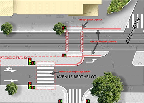 Avenue Berthelot